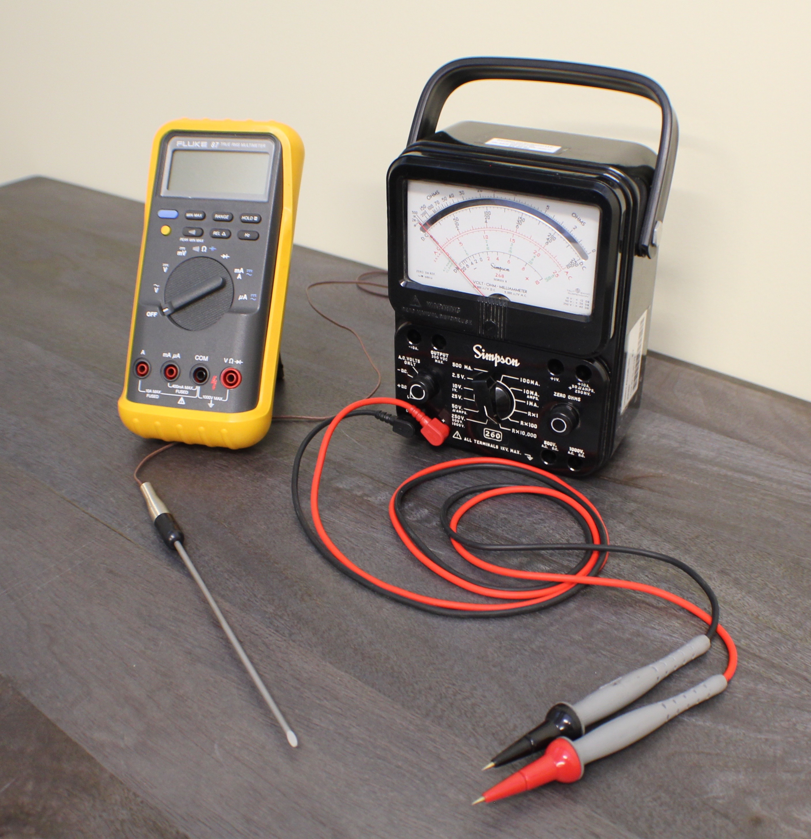 Multimeters